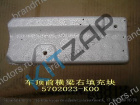 �������� ������� �������� ������ Hover